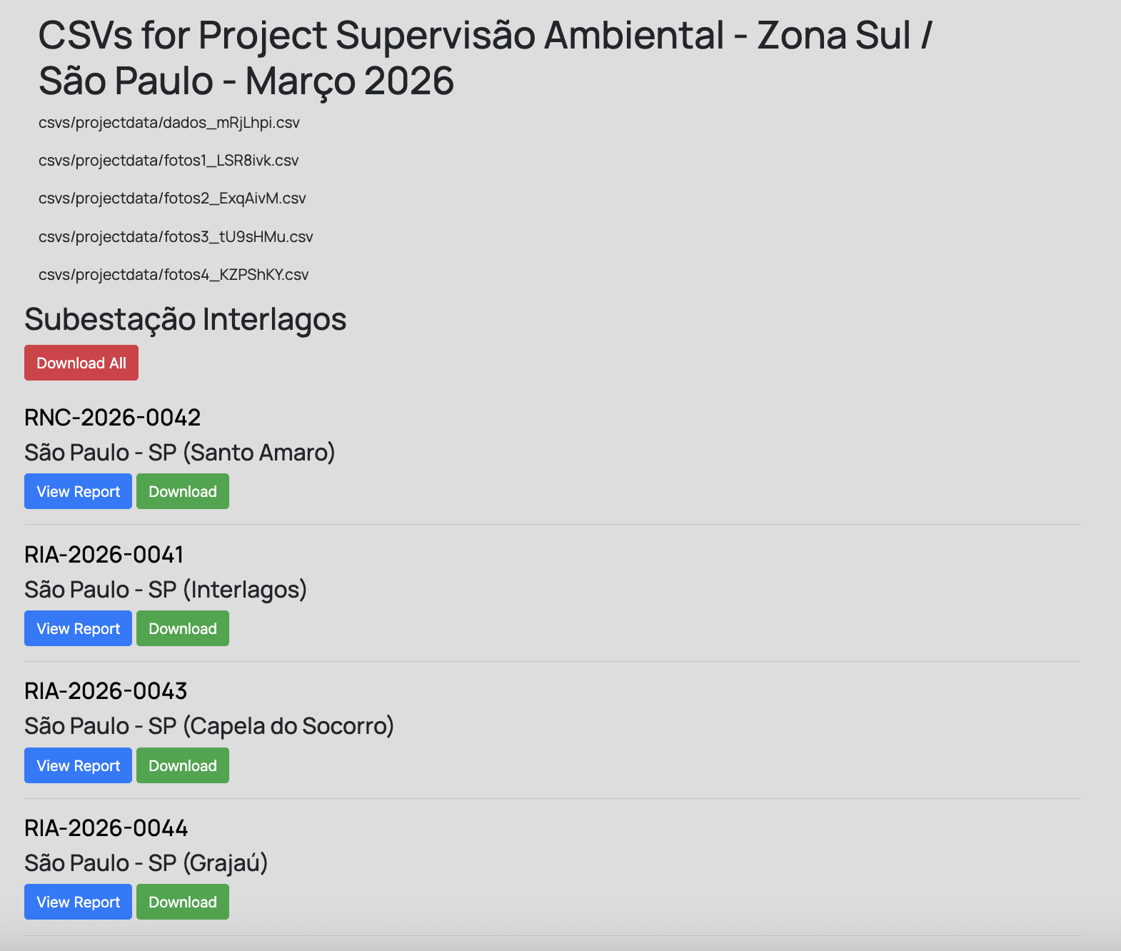 Project Reports